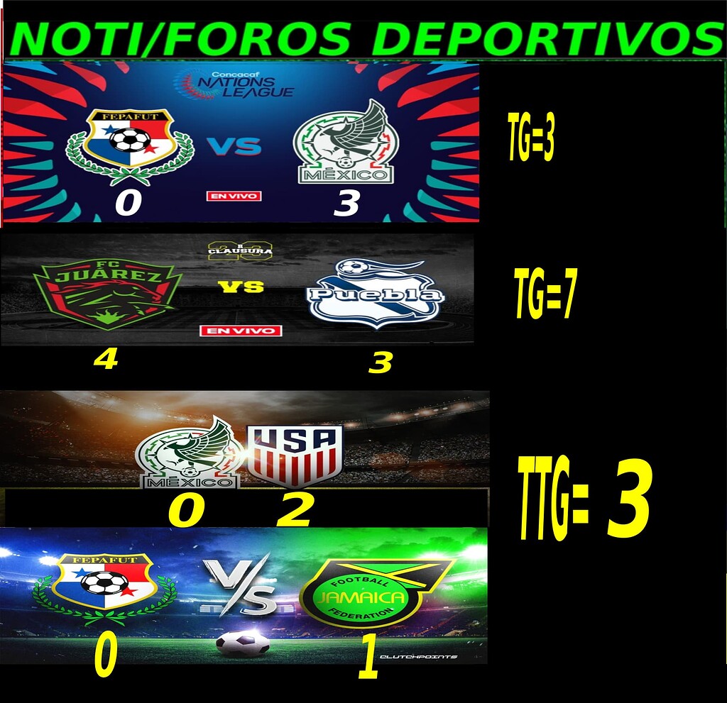 RESULTADOS FECHA FIFA 2024 Los Tigres MiForo